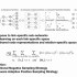 Projected Metric Embedding on Heterogeneous Networks for Lin