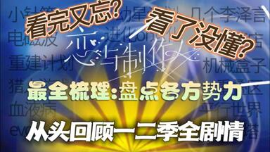 一口气看完<em class="keyword">恋与</em>一二季全主线<em class="keyword">剧情</em>  Ⅱ  <em class="keyword">恋与制作人</em>