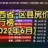 江西省 区县房价 排行榜 (2022年6月), 80个区县房价排名