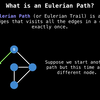 欧拉路径算法讲解【中字】_Eulerian Paths and Circuits