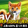 狗狗币 (DOGE) 预计将上涨 400% 至 1.11 美元：具体时间如下