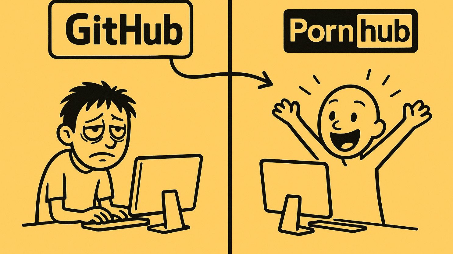 这样读源码会疯系列第二集：读源码再也不犯困了【实操版】