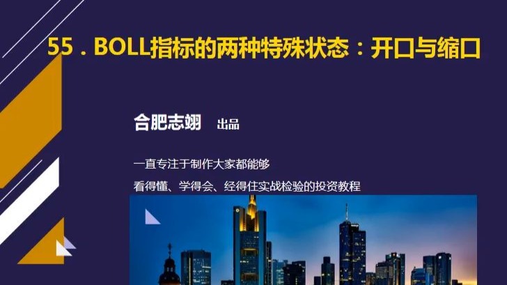 55、BOLL指标的两种特殊状态：开口与缩口