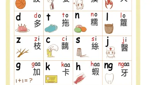 粤语拼音表（插图版）