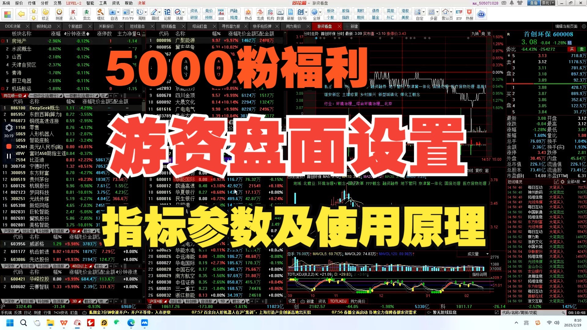 游资盘面设置，上车龙头快人一步！