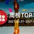 【台湾一周华语流行】Hito中文榜周榜TOP10：张信哲新专空降亚军，魏如萱新歌登上榜首
