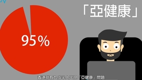 易胖体质怎么改善减脂 0cc889f655885404273c5e99bd673a171e9ee0e1.jpg@280w_158h_1c_100q.jpg