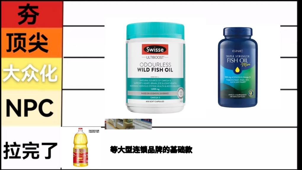 锐评市面上的一些鱼油