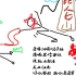 【岚ft司空先生】狐言  戏腔 古风