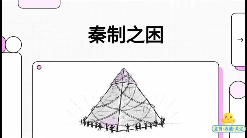 秦制之困：迈向公民社会