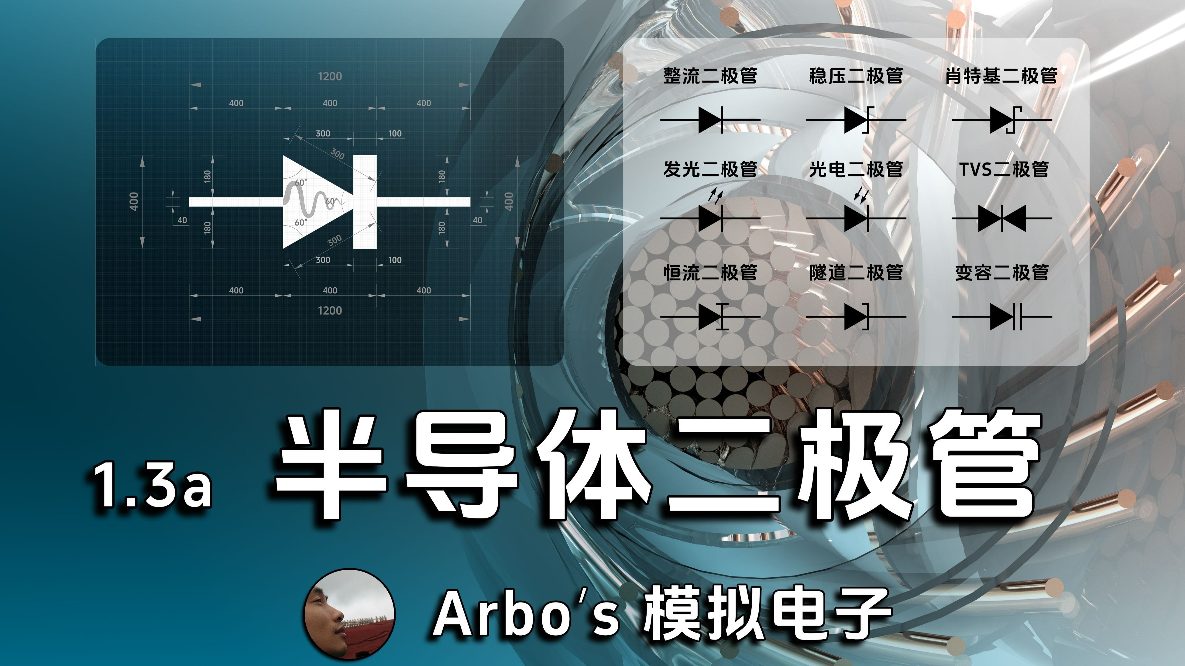 二极管：伏安特性、单向导电性、分类
