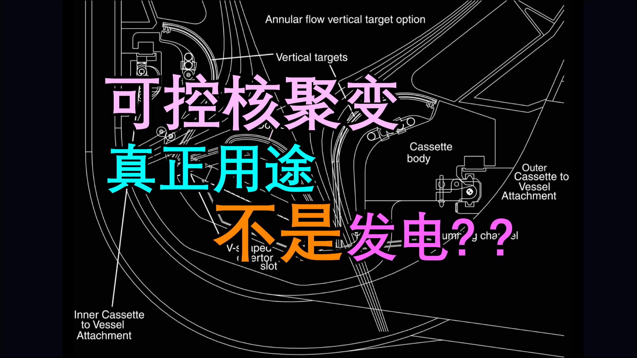 可控聚变是终极能源......吗？（省流：至少在地球上不是）