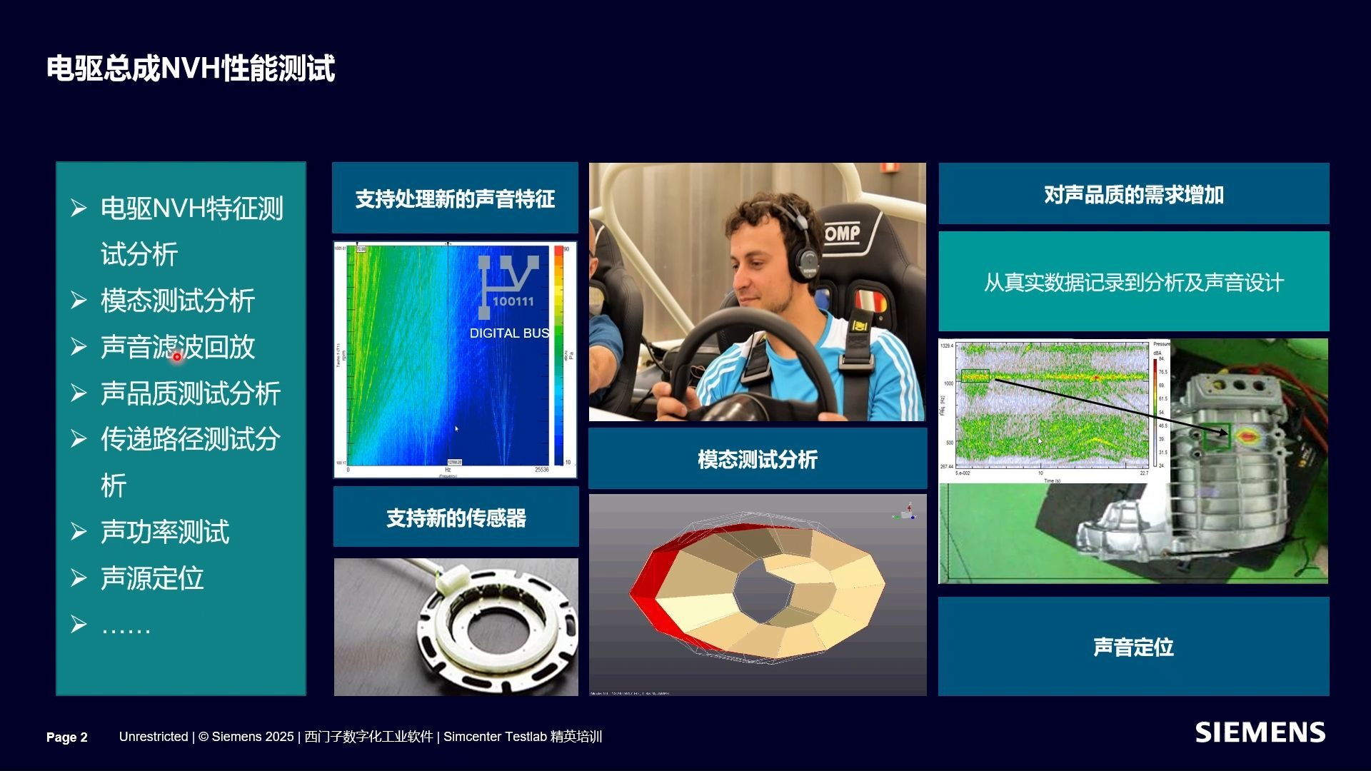 085 电驱总成NVH测试及关联分析1