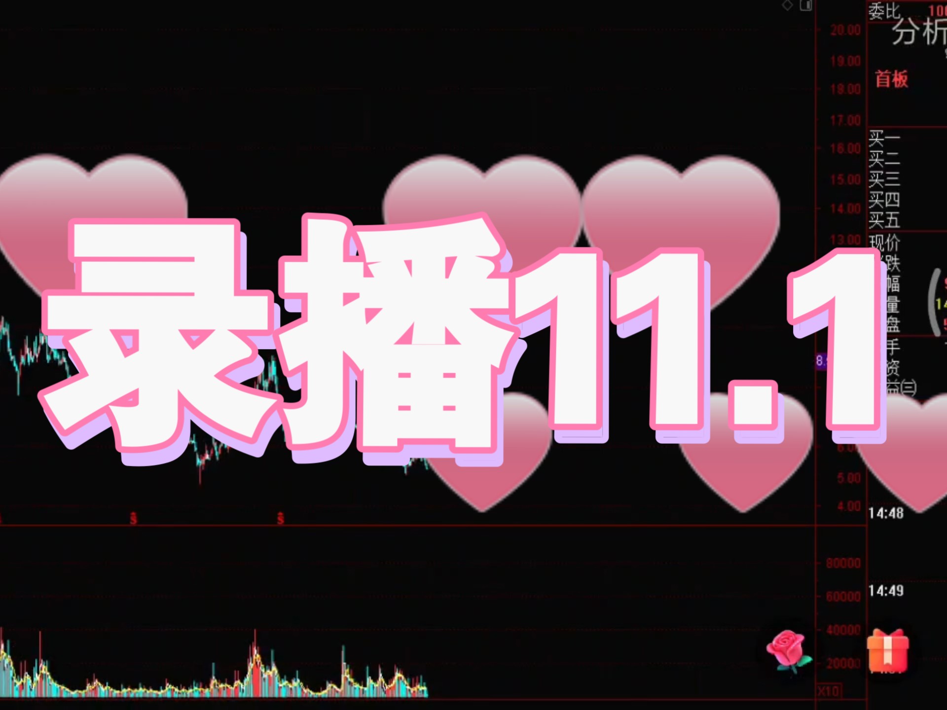 录播11.1 #沙盘推演