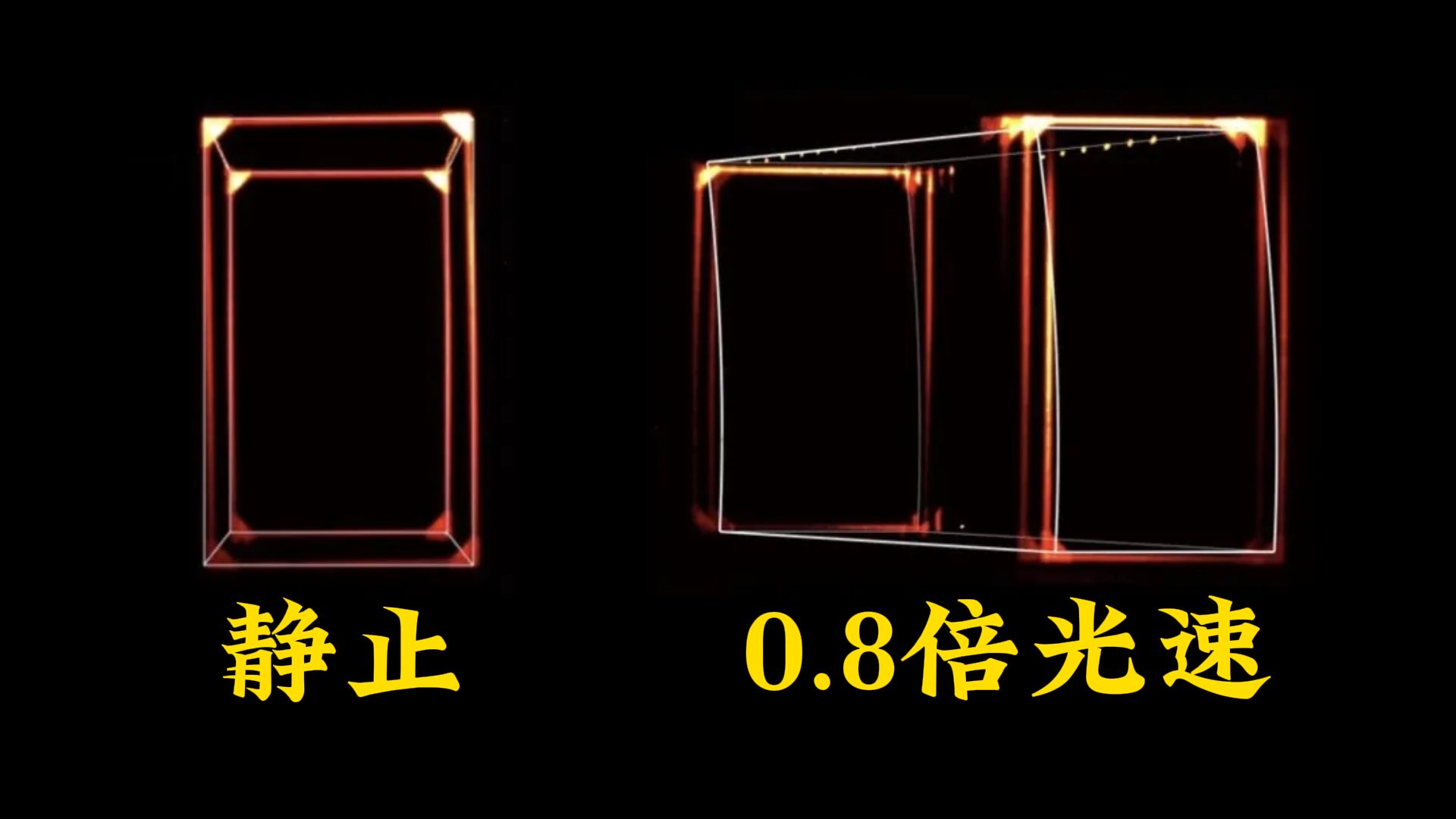 人类首次！物理学家终于拍到物体以99.9%光速运动时的样子