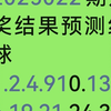 双色球开奖结果预测2025022期