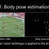 人工智能助力足球比赛！姿态估计、球员检测、跟踪、位置分析全都可行！