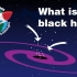 【短科普】什么是黑洞？