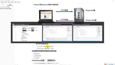 2026年搞Web项目再不懂这几样核心技术真有点说不过去了-第1张图片-正海烽科技 - 领先的只能推广行业，智能制造解决方案提供商