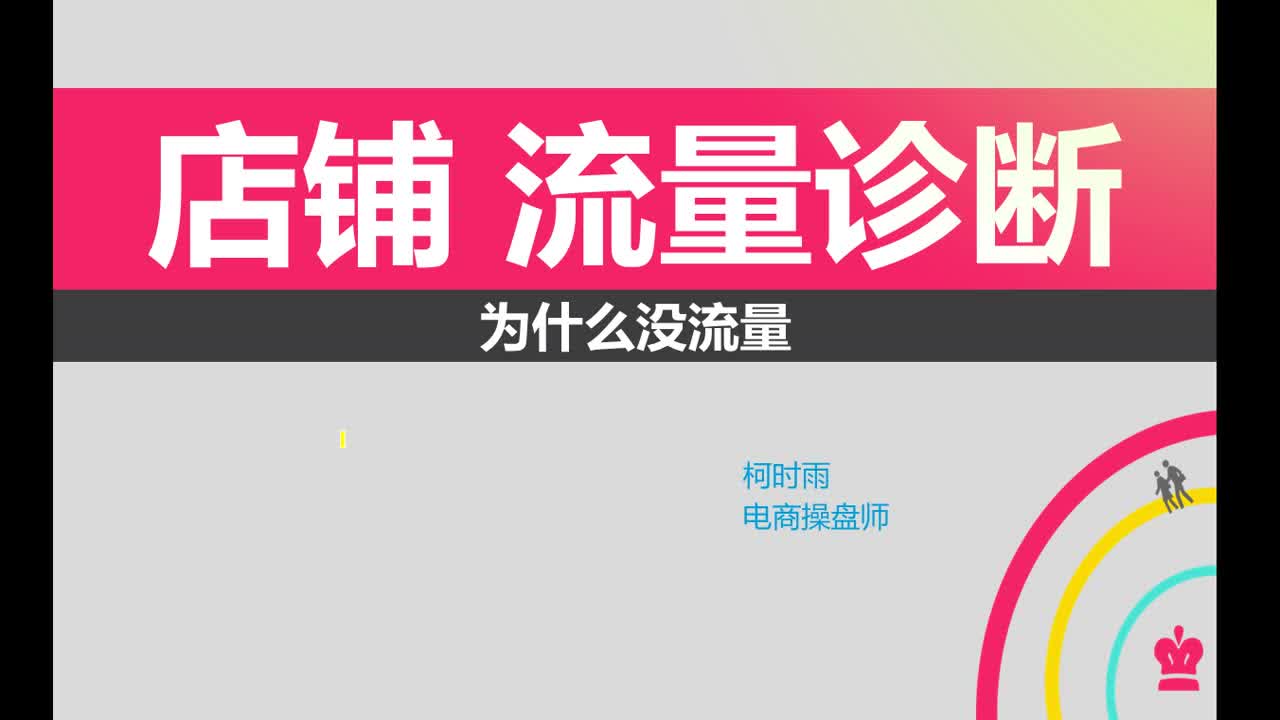 新手淘宝装修我要教程视频教程网店开店运营电商推广培训桥梁博士方法全套课程视频图片