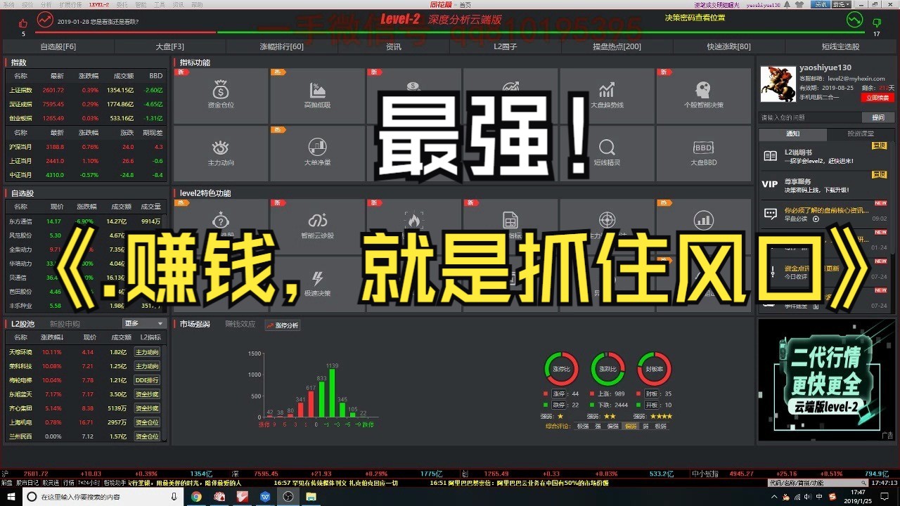 第一课【赚钱效应系列】1.赚钱，就是抓住风口