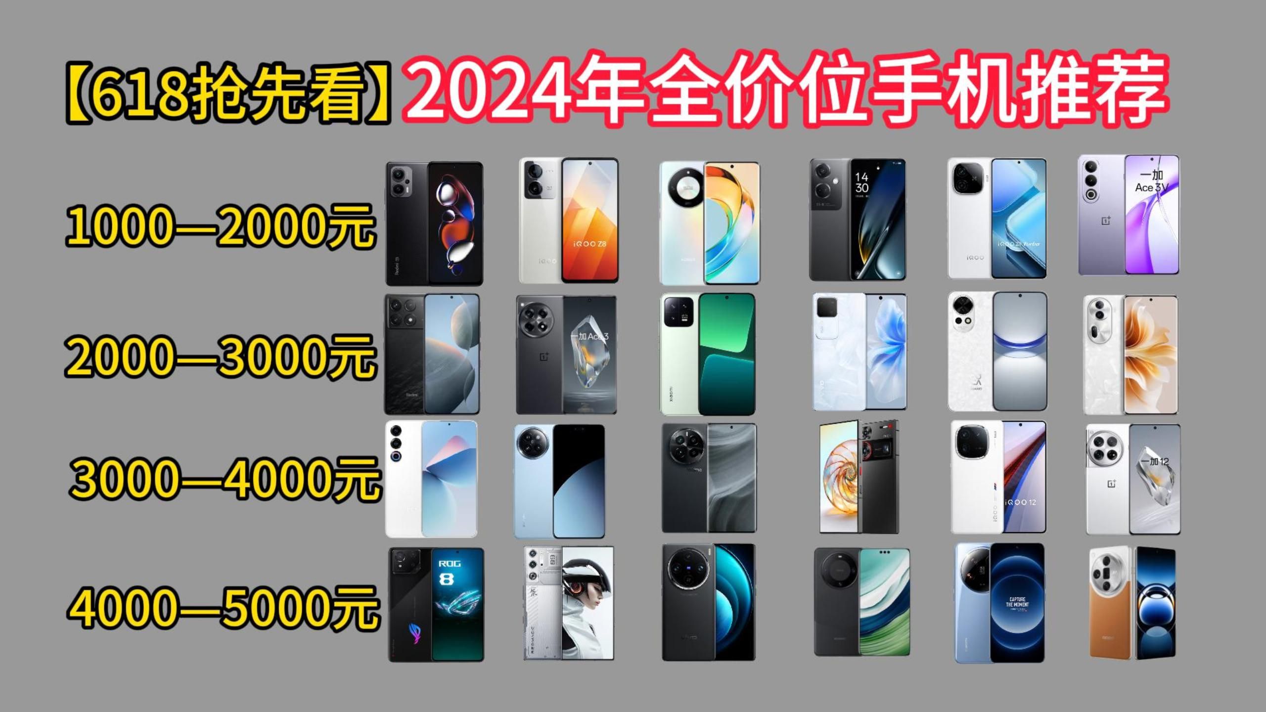 【618手机选购攻略】2024年5月全价位手机推荐！1000、2000、3000、4000、5000价位40款手机选购指南！