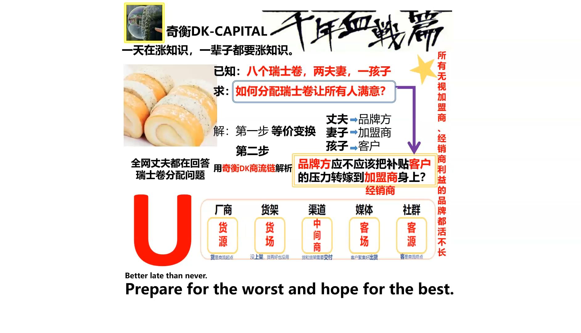 品牌方应不应该把补贴客户的压力持续转嫁给经销商和加盟商？【奇衡DK涨知识2024】