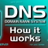 【IT硬核动画搬运/中英双字】什么是DNS(域名服务器)？(Powercert animated videos)