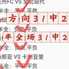 方向31中26，半全场31中20，昨日11月24日竞彩足球扫盘挺红，充电红了2串1和高赔3串2，一般，继续加油