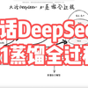 [一看就懂了]大话Deepseek-R1蒸馏全过程