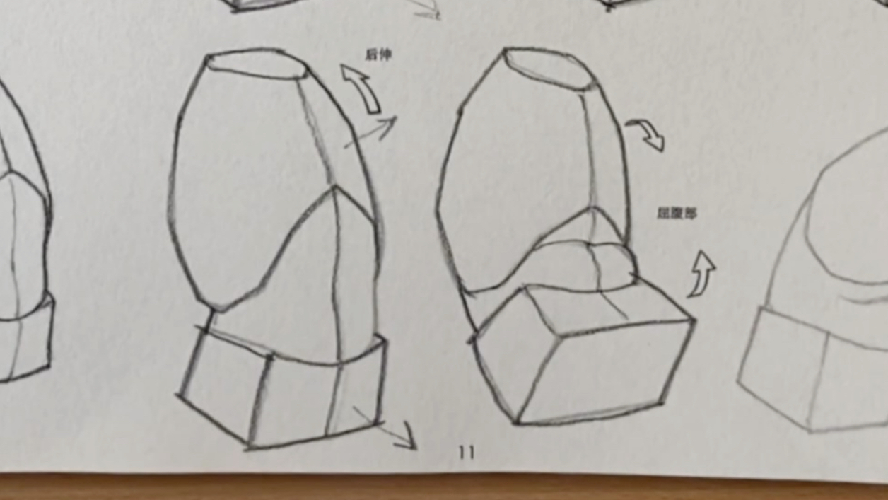 胸腔后仰？腹部怎么变形？该如何准确表现腹部的压缩？