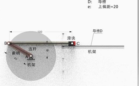 上偏距曲柄滑块机构