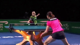 乒乓球团体世界杯女团 13c8b579c00b0c95fa37048a2a1c9d3e7c961398.jpg@280w_158h_1c_100q.jpg