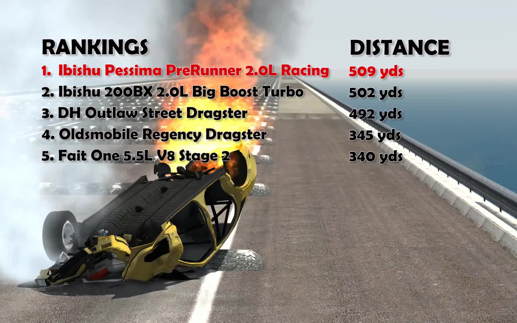 the yardbusters #1 – beamng drive endurance competition