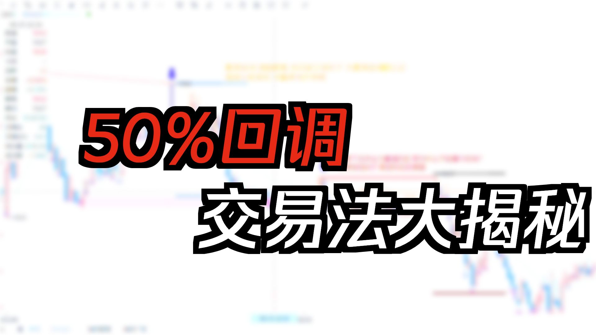 【价格行为学】学会判断哪里有人被套 才能真正开始稳定盈利