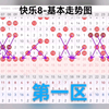 福彩快乐8第24314期推荐