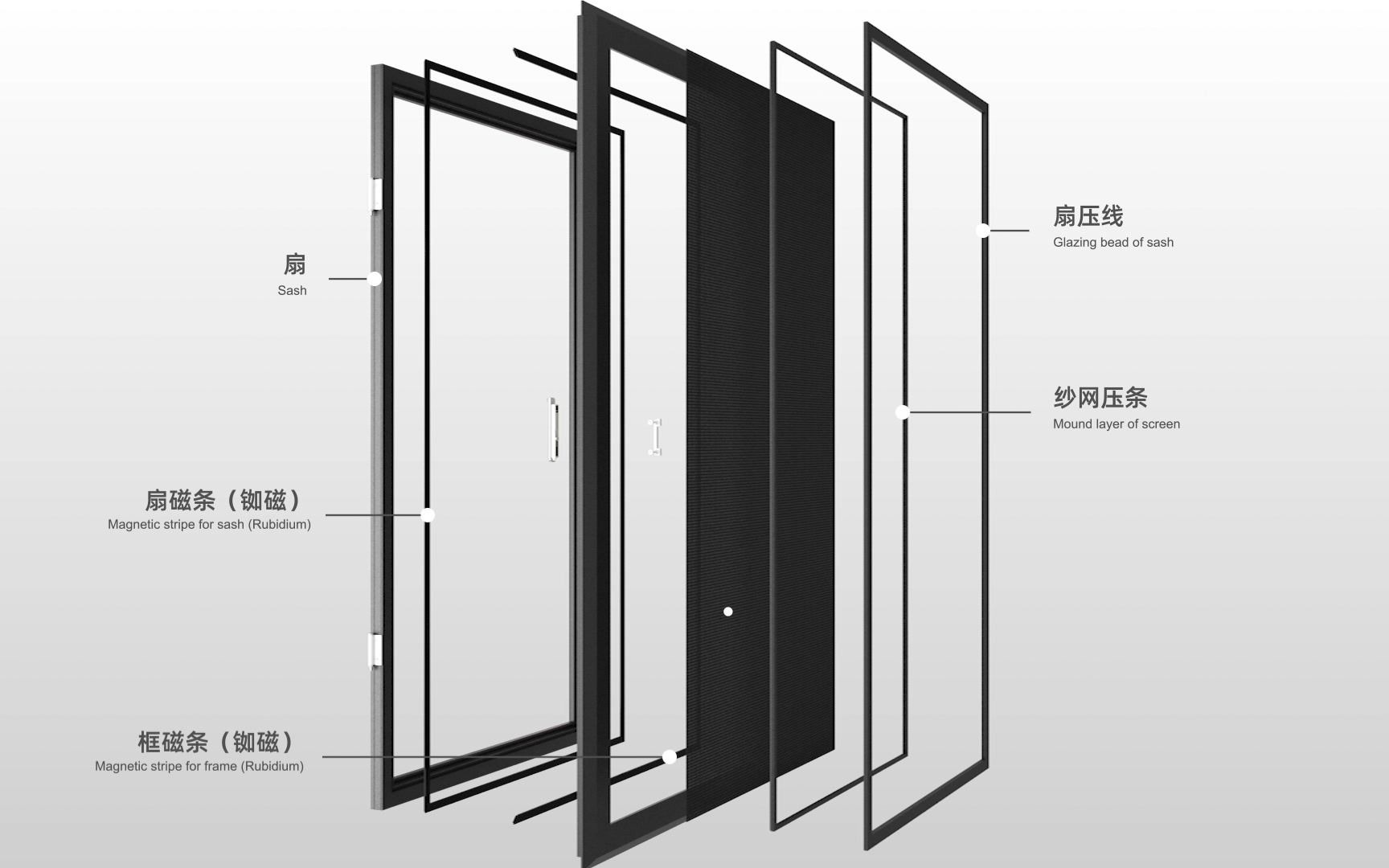 奥润顺达外挂内开纱窗产品功能演示Orient Sundar External Inward Opening Screen Window Display哔哩哔哩bilibili