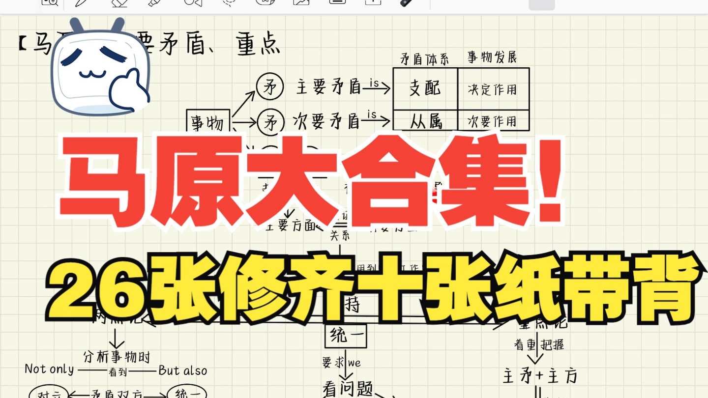 26张修齐十张纸马原大合集！