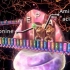 【生物】蛋白质的合成（翻译）过程 自制中英字幕