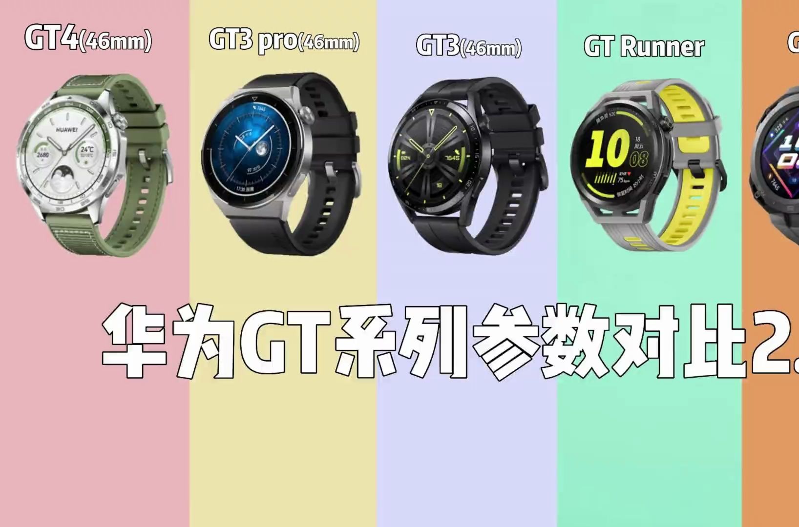 GT4和GT3区别是什么？整个GT系列差异都在这里啦！