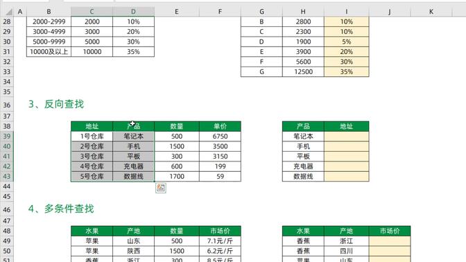 别找了，VLOOKUP函数最全18种用法都在这里了