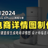 【AI做图】你们做个详情一般要多久？AI快速生成电商详情页！两分钟搞定一张电商详情页！效率提升99%！详情页设计 AI电商 AI电商主图
