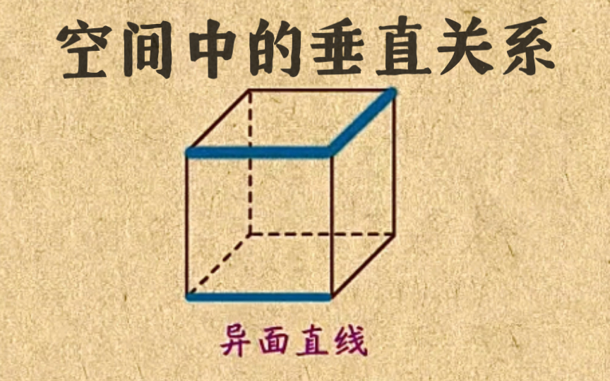 高中数学｜【第三章 立体几何】15 空间中的垂直关系<本章完结>