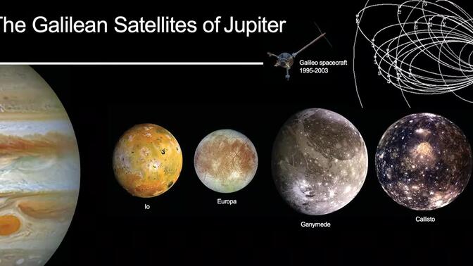 探索海洋世界： 欧罗巴快帆距离发射还有一年 【JPL介绍欧罗巴快帆的直播节目回放】