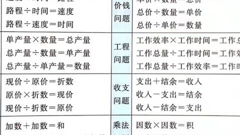 运算律的重要性 17a81c60de622069c0fb24003512b9b2ca6e43b8.jpg@480w_270h_1c