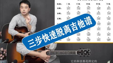 成都吉他前奏曲谱详解_吉他入门曲谱成都