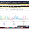 NetFlow Analyzer 网络流量分析解决方案