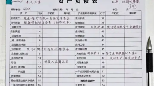 财务必备的三大报表和编制方法，以及他们的计算公式和填写方法，再也不怕结账错报表了！
