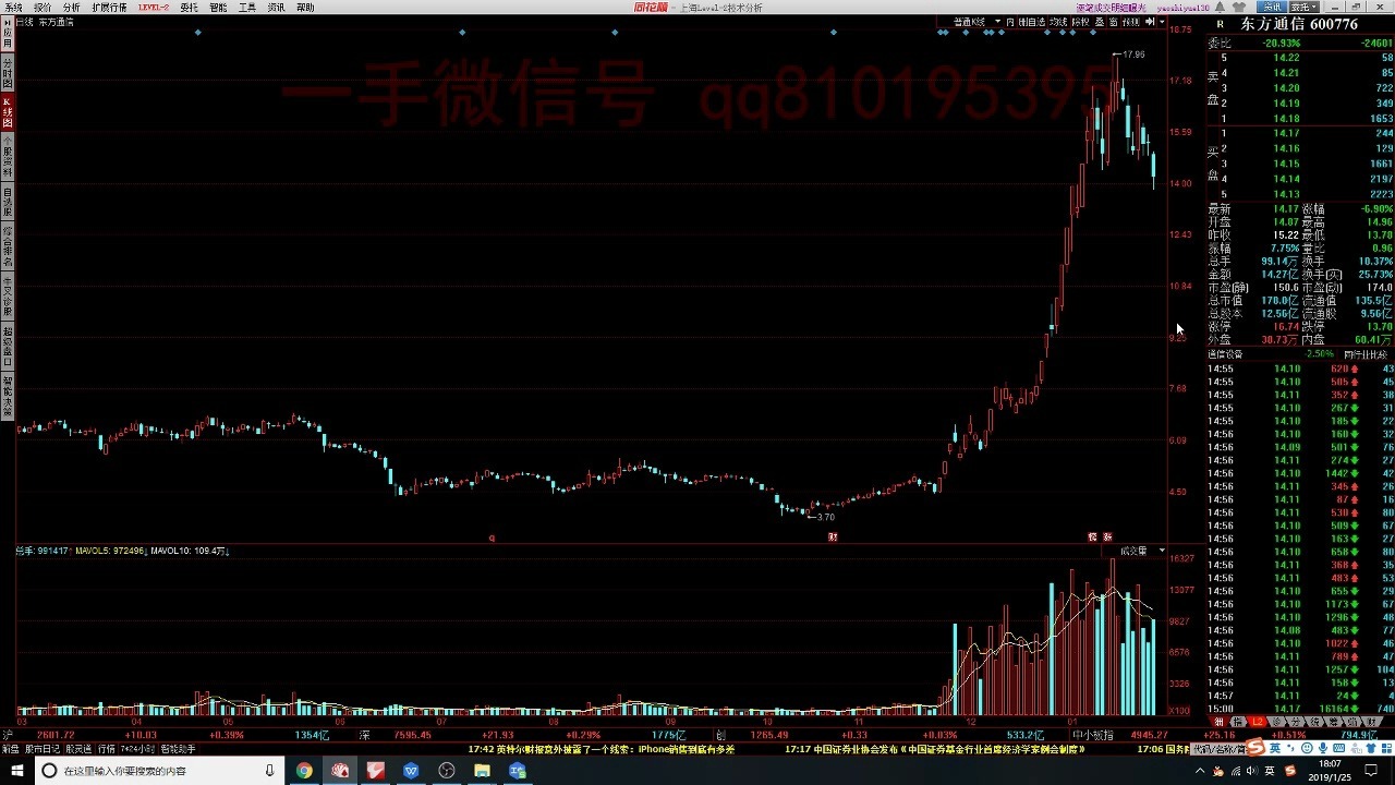 第一课【赚钱效应系列】3.做短线，只需要快半拍