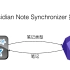 Obsidian Note Synchronizer 插件使用教学